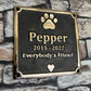 Memorial Plaques in Bronze for pets